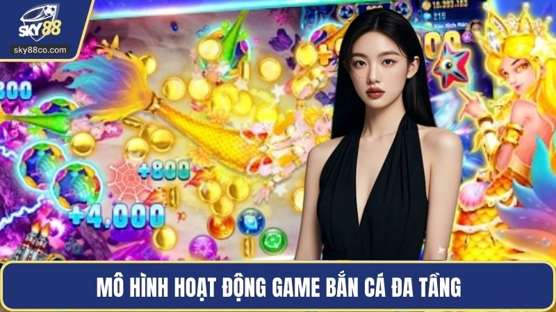 Mô hình hoạt động game bắn cá đa tầng